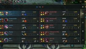 国服阿特最新爆料视频,揭秘游戏内神秘新内容 第1张 国服阿特最新爆料视频,揭秘游戏内神秘新内容 第1张